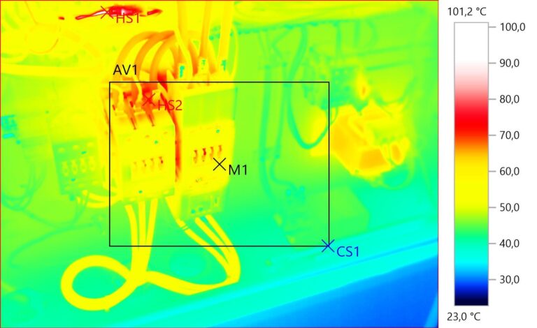obraz rozdzielnicy elektrycznej podczas badania termowizyjnego rozdzielnicy z kamery termowizyjnej